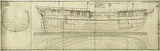 Drawn diagram showing the profile of the ship from the starboard side
