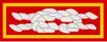 Doctorate of Commissioner Science