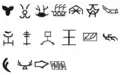 Symbols using geometric shapes
