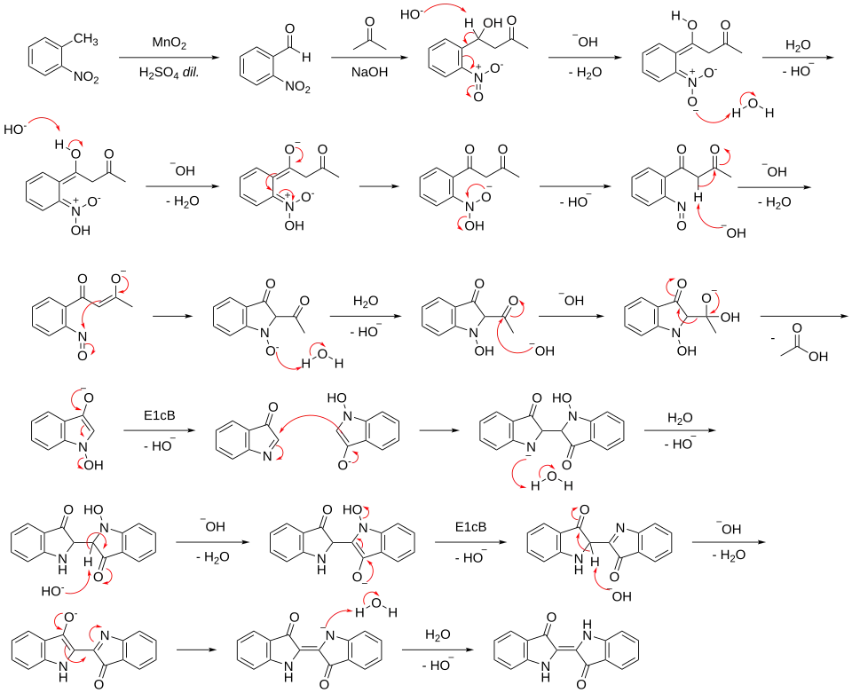 Mechnaism of the Baeyer-Drewsen Indigo Synthesis
