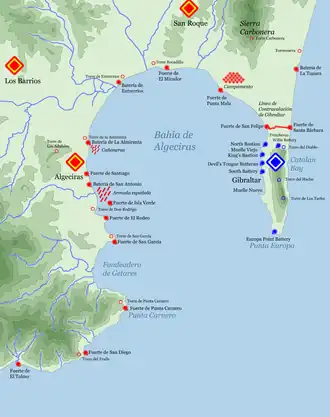 Map of the Bay of Gibraltar where the positions of the Spanish and British forts and batteries are indicated