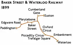 Route diagram showing line running from Paddington at left to Waterloo at bottom right with branch on right to Euston