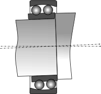 SKF self-aligning ball bearing