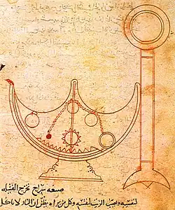 A self-trimming lamp from Banū Mūsā's work On Mechanical Devices on Automation.