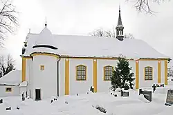 Church of Saint John the Baptist