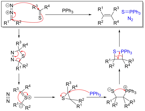 Barton-Kellogg reaction mechanism