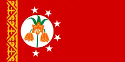 Flag of Batken Region