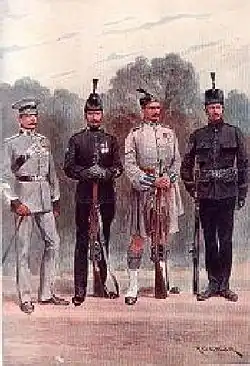 Battalions of the London Regiment