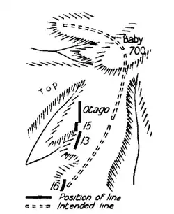 Black and white sketch map showing several military units positioned along a ridgeline