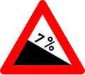 A3: Steep descent