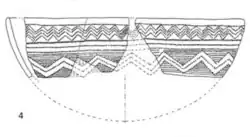 Bell Beaker bowl from Monte d'Accoddi.[232]