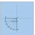constructing the rays.