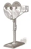 Bertelings Compound Optometer, 1885, American.[9]