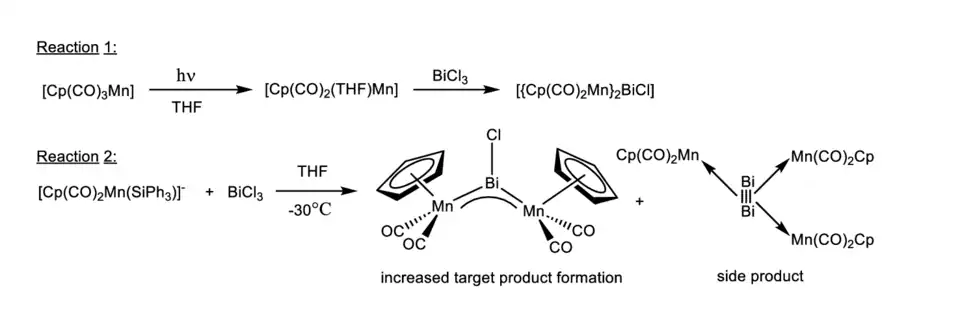 Syntheses of bismuth-manganese organometallic complexes employs bismuth trichloride salt as the bismuth-containing starting material