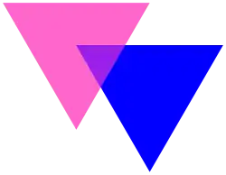The biangles symbol of bisexuality[n]