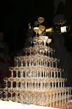 Dramatic effect of a pyramid of coupes