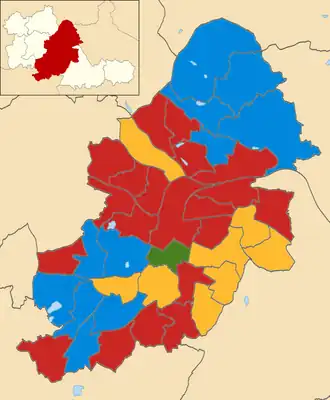 2010