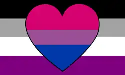 Biromantic Asexual pride flag
