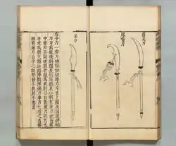 Guandao from the Wujing Zongyao