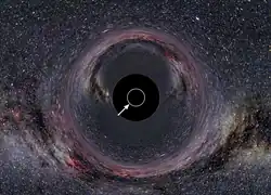 Illustration of the event horizon