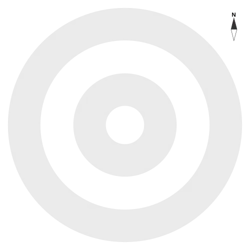 Relative distance from neighbouring populations