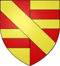 Coat of arms of Richelieu