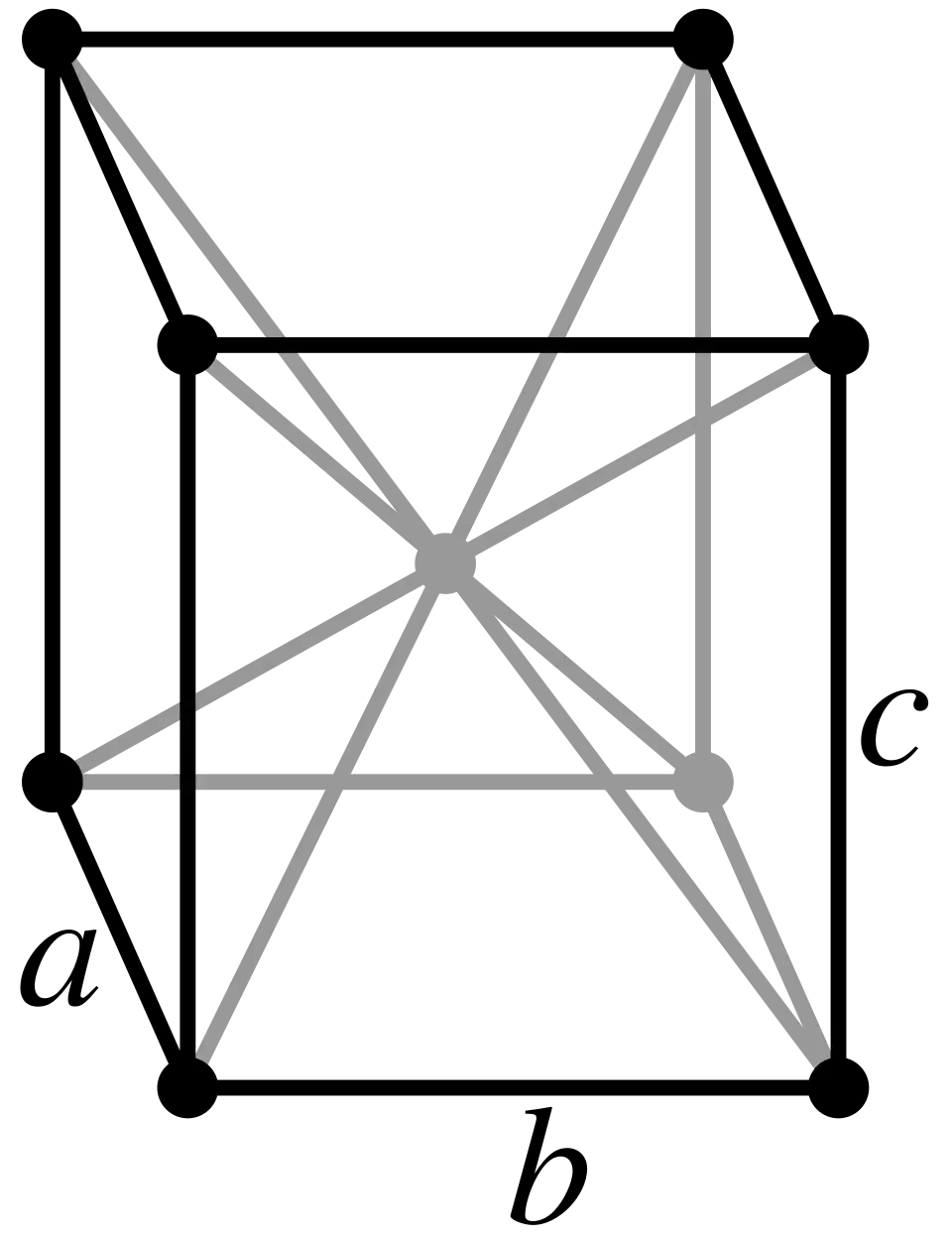 Orthorhombic, body-centered