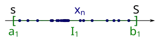 We take '"`UNIQ--postMath-00000041-QINU`"' as the first interval for the sequence of nested intervals.
