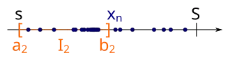 Because each sequence has infinitely many members, there must be (at least) one of these subintervals that contains infinitely many members of '"`UNIQ--postMath-00000043-QINU`"'. We take this subinterval as the second interval '"`UNIQ--postMath-00000044-QINU`"' of the sequence of nested intervals.