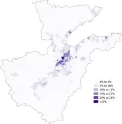 Percentage born outside the UK and the Republic of Ireland