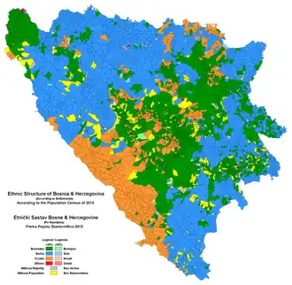 Ethnic composition in 2013