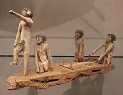 Model
