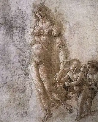 Sandro Botticelli – Allegory of Abundance, 1480–1485
