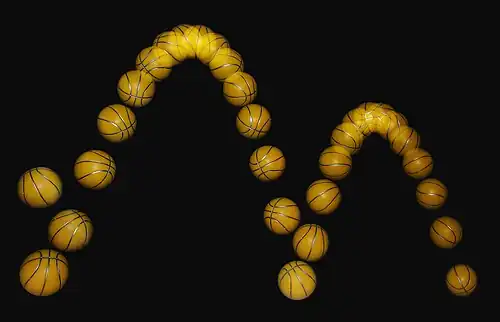 Bouncing ball dynamics: The motion is not quite parabolic due to air resistance.