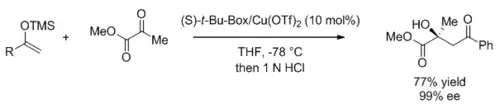 Box stereochemical model