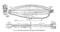 Diagram showing the measurements of the bridge, from a German book. 1916