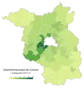 Green vote