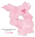 Linke vote