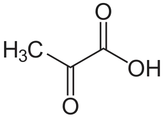2D representation of the chemical structure of pyruvic acid .