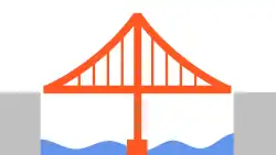 a bridge spanning a river, with a single tall tower in the middle of the river, and a curved cable passing from one river bank to the other, passing over the top of the tower. The bridge deck (road) is suspended from the curved cable by vertical lines.