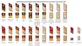 Ranks for legal and police medical services and other uniformed staff[8]