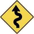 Multiple curves to right