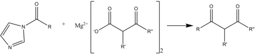Malonic reaction scheme
