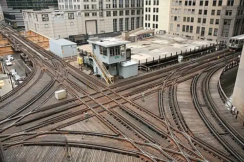 A tight intersection of tracks, with two parallel tracks going in each of four directions