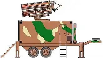 Cactus SAM Container system