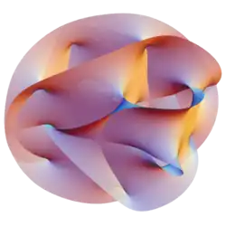 Calabi-Yau manifold