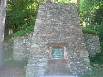 Furnace