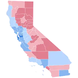 1996 United States presidential election