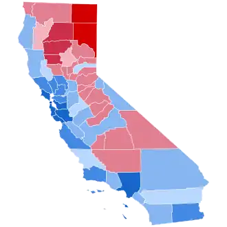 2016 United States presidential election