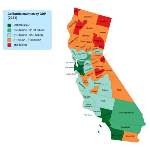 California counties by GDP (2021)[308]
